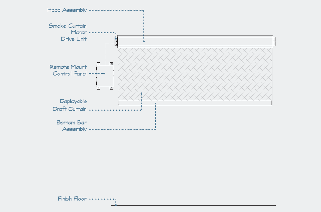 SmokeFighter® Model D100 | Deployable Draft Curtain