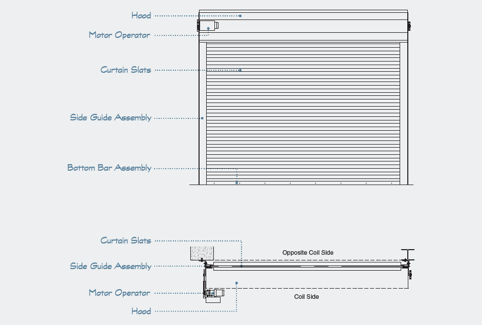 Dynamic 110™ | Operational Wind Load of 110 mph